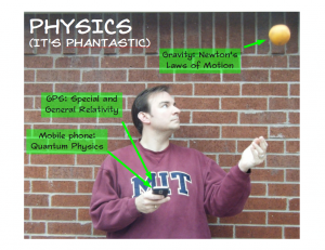 Physics (It's Phantastic) Physics is everywhere; go ahead - try to avoid it.