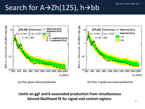 The results of the ATLAS Experiment search for an A boson with a mass between 220 and 2000 GeV. From Ref. 3.