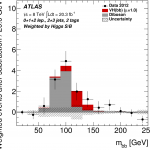 The mass of Higgs candidates in the Run 1 search for H->bb, using data taken at an 8 TeV collider center-of-mass energy.