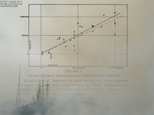 A blend of the last image from the Mr. Wilson webcam and Hubble's redshift data.