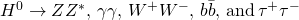 H^0 \to Z Z^*, \, \gamma \gamma, \, W^+W^-, \, b {\bar b}, \, \mathrm{and} \, \tau^+ \tau^-